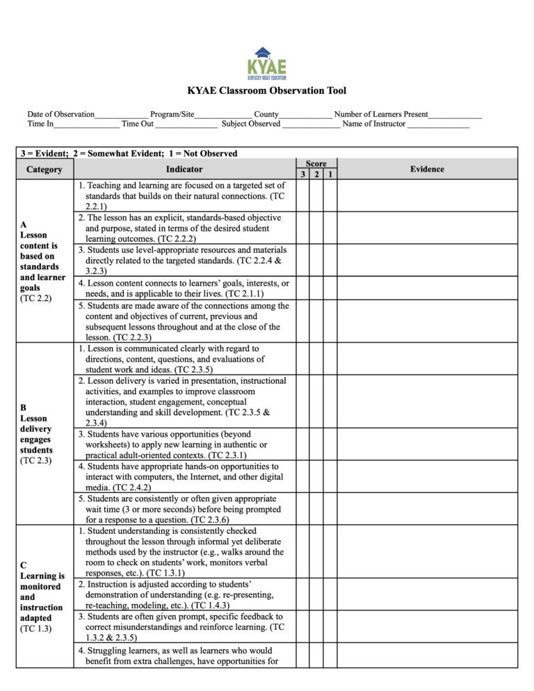 KY Adult Education Professional Learning Community | Instructional ...